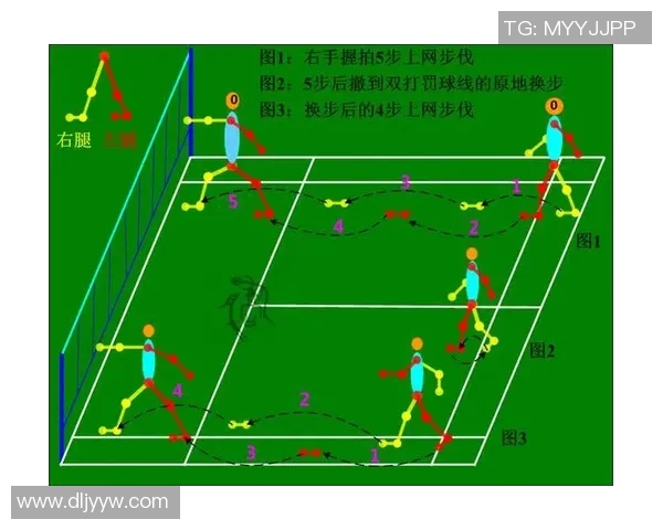 深入分析北京羽毛球队的节奏打法与战术特点探秘